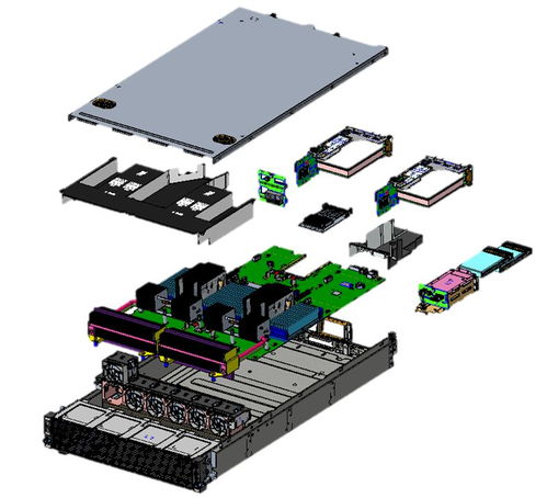 8天扩容100万核，腾讯会议背后的秘密武器 弹性计算架构